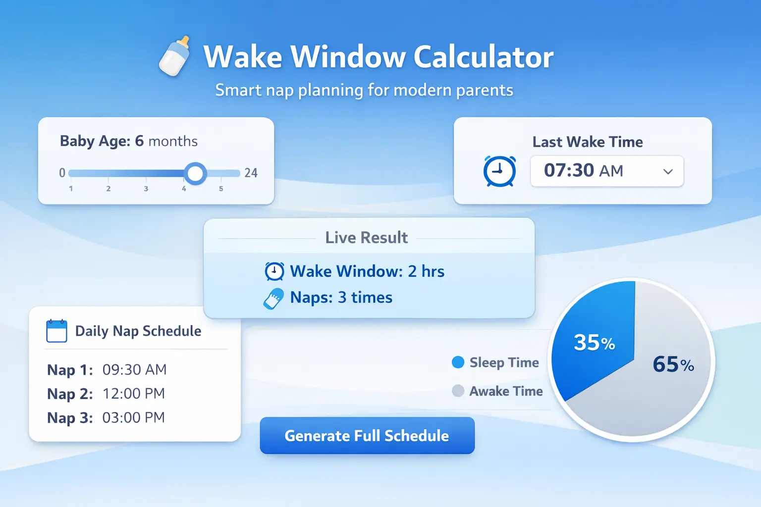 Wake window calculator