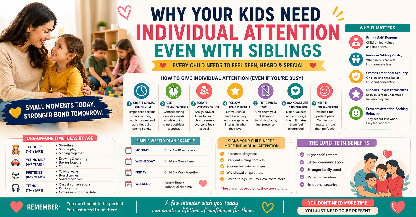 Why Your Kids Need Individual Attention Even With Siblings