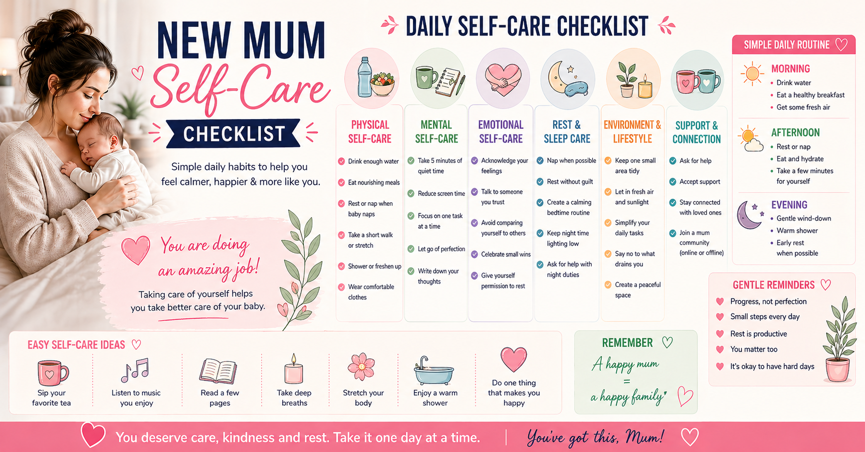 postpartum self-care checklist for first-time mums