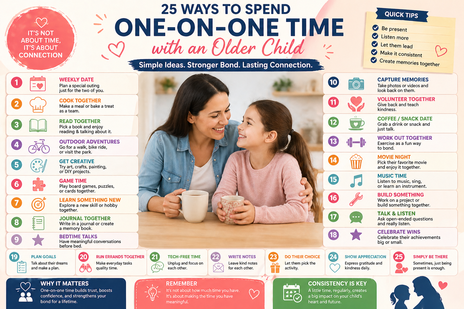 parent spending one-on-one time with older child at cafe laughing together