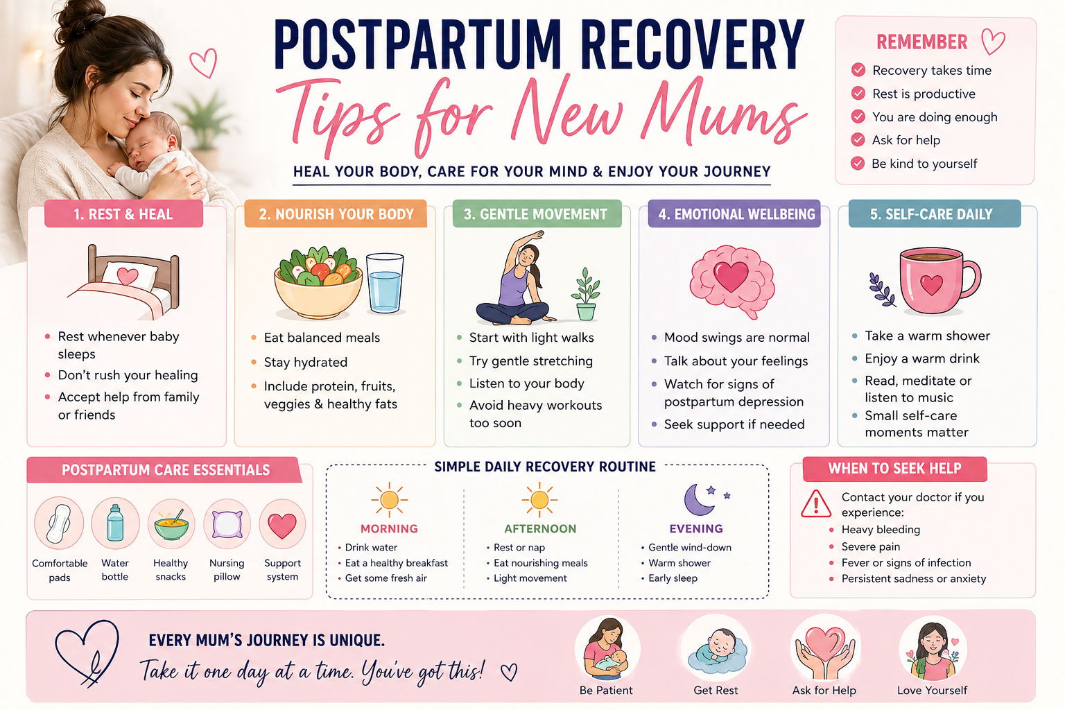 postpartum recovery tips for new mums at home