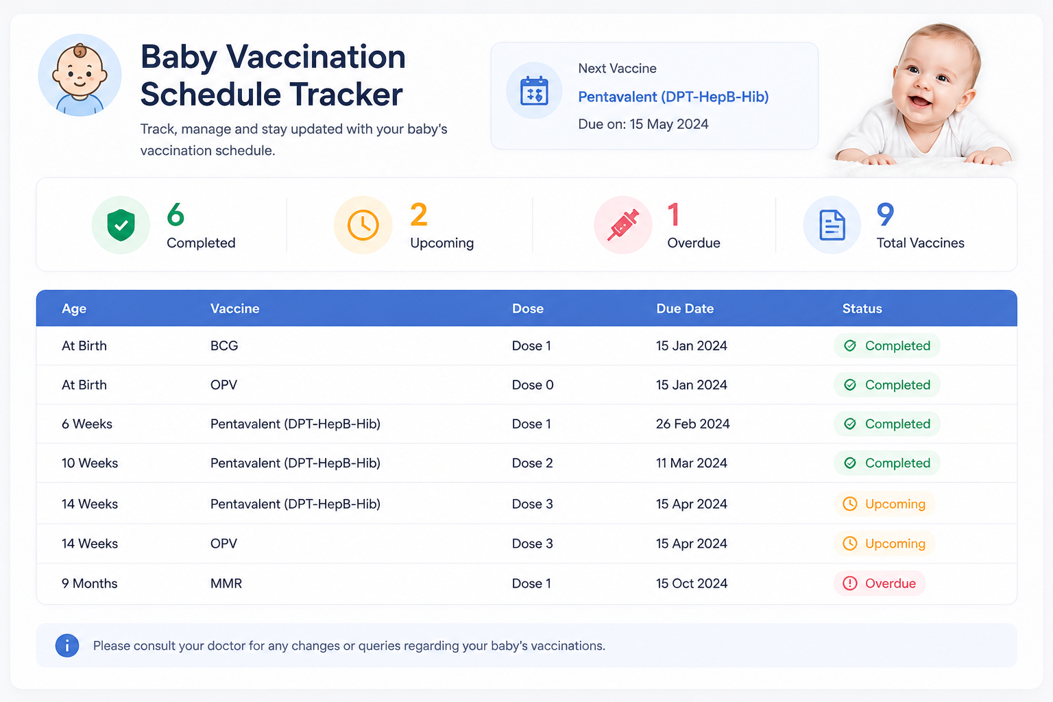 advance-baby-vaccination-schedule-tracker