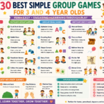 'Group games for 3 and 4 year olds: children playing parachute game in garden