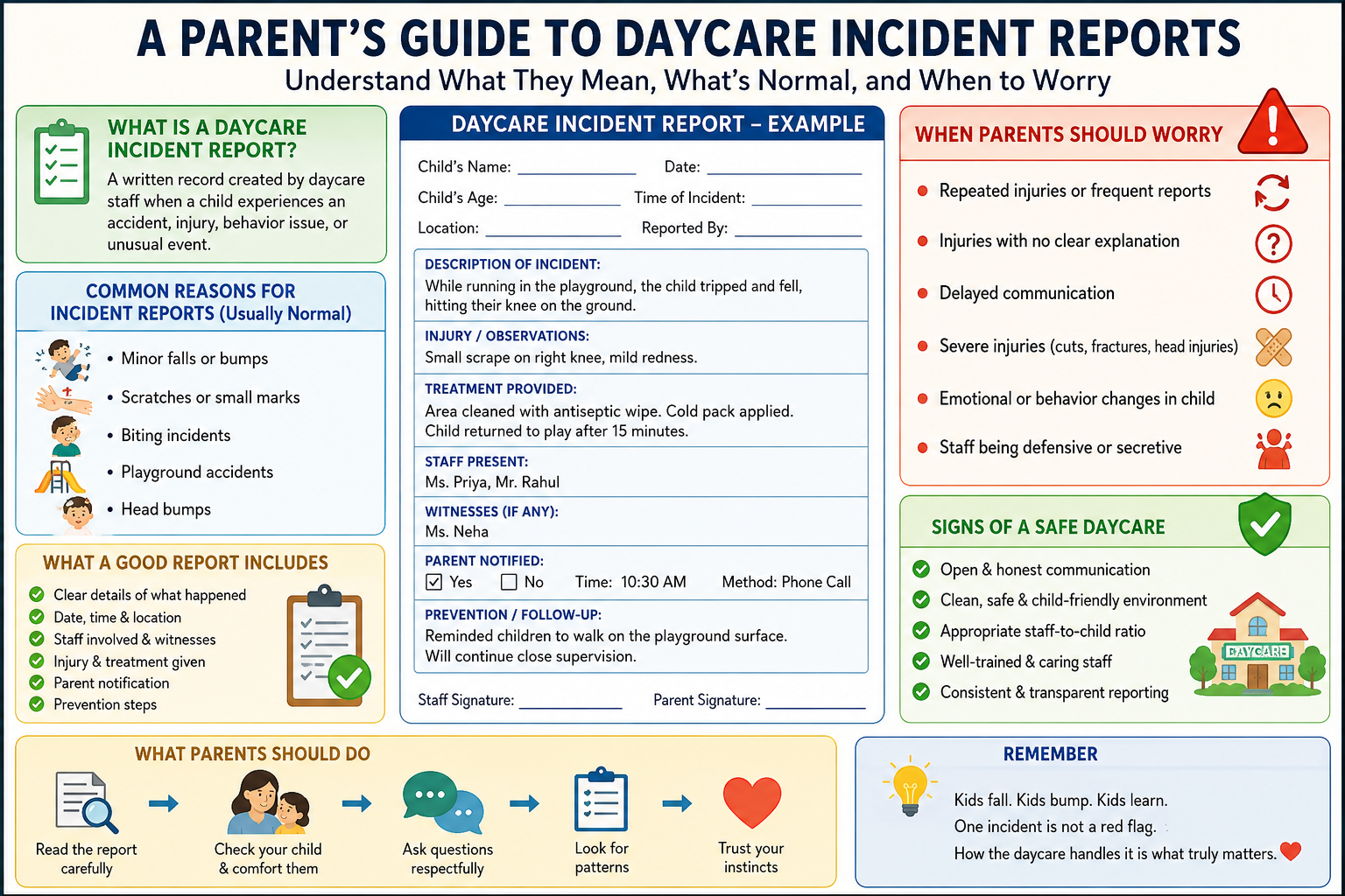 daycare incident report parent reading paper at pickup