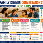 Happy family talking and laughing around the dinner table — best family dinner conversation starters for kids
