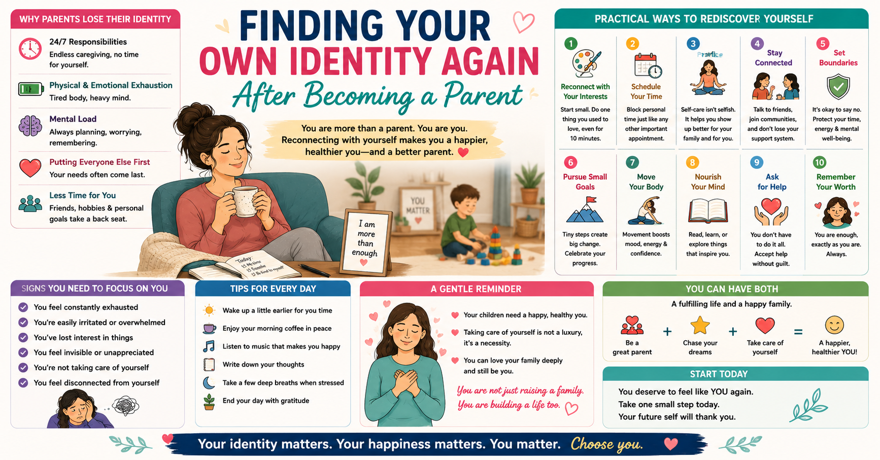 finding yourself after parenthood