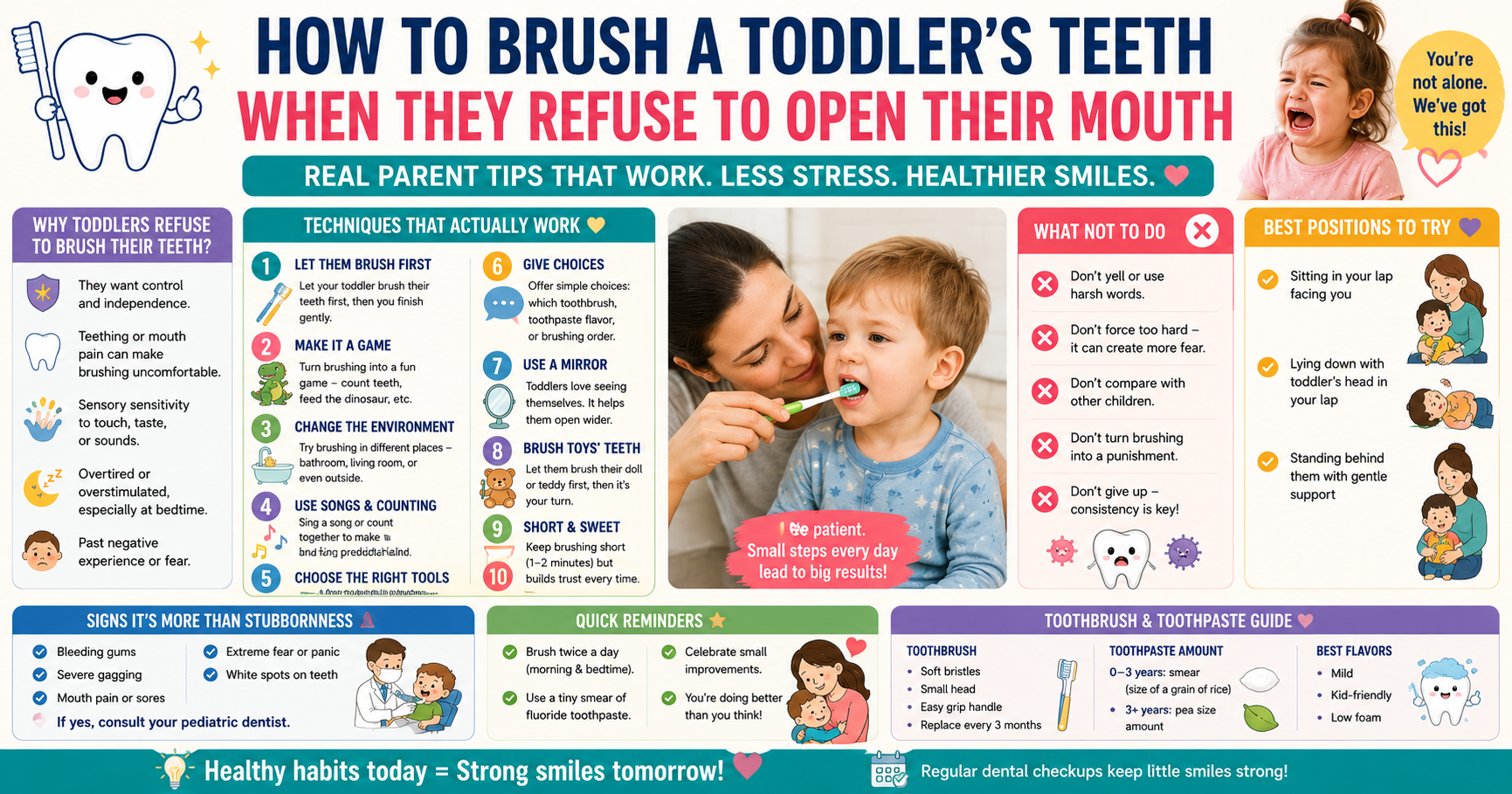 how to brush toddler teeth when they refuse parent at sink