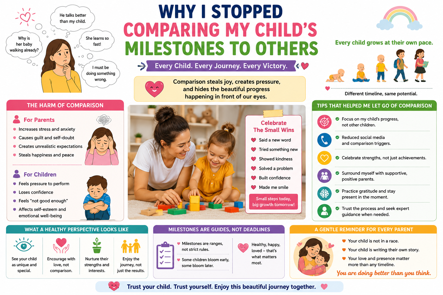 Why I Stopped Comparing My Child's Milestones to Others