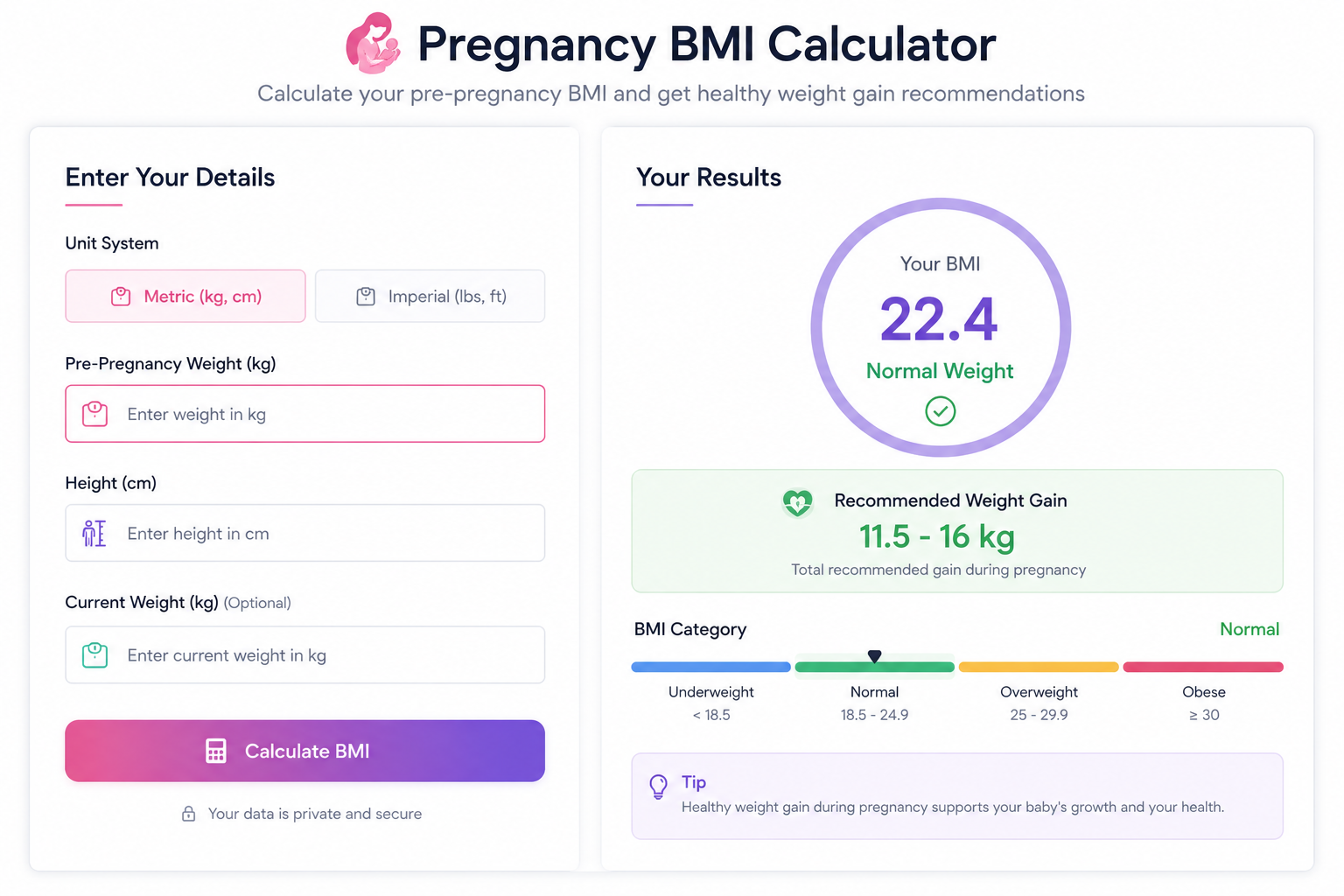 pregnancy weight gain calculator