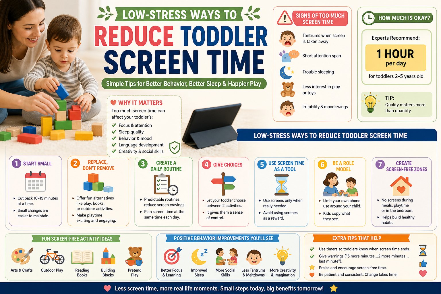Low-Stress Ways to Reduce Toddler Screen Time