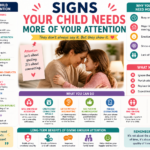 aggressive child behavior and parental attention