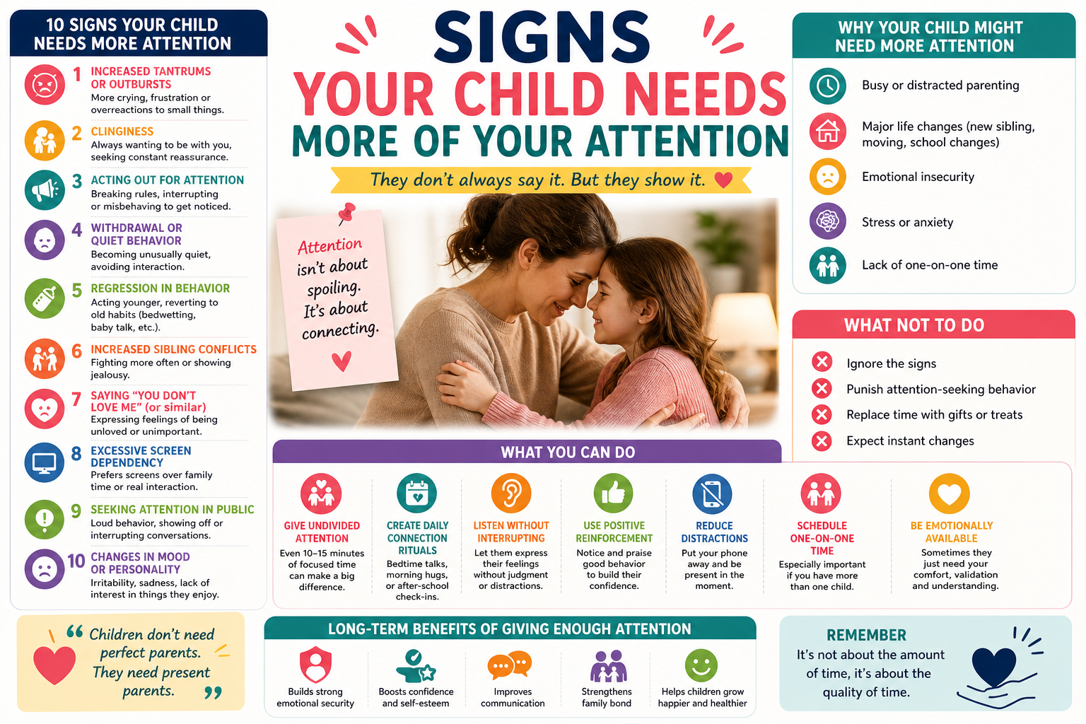 aggressive child behavior and parental attention