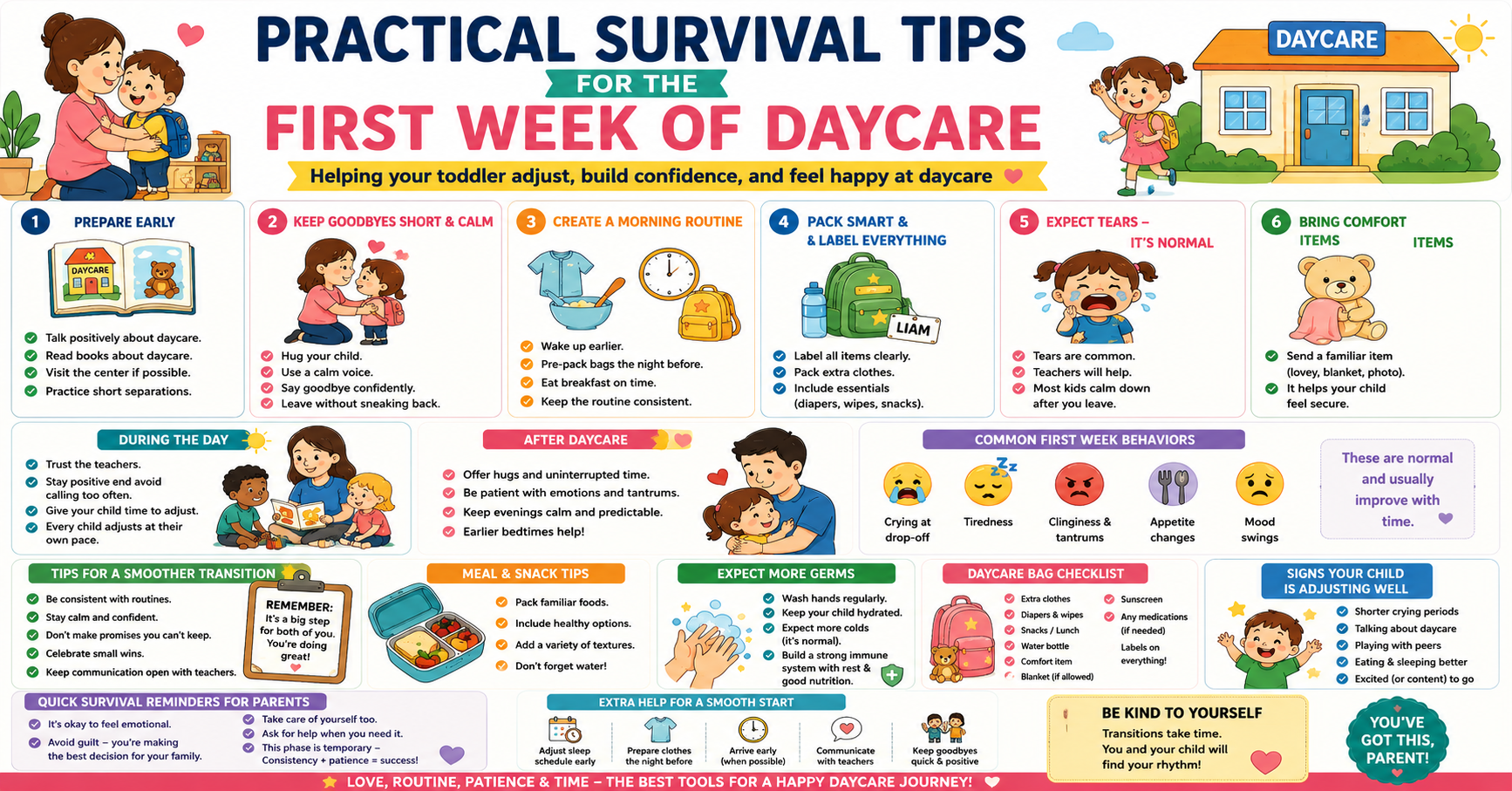 'Survival tips for the first week of daycare: mum saying goodbye to toddler at daycare door