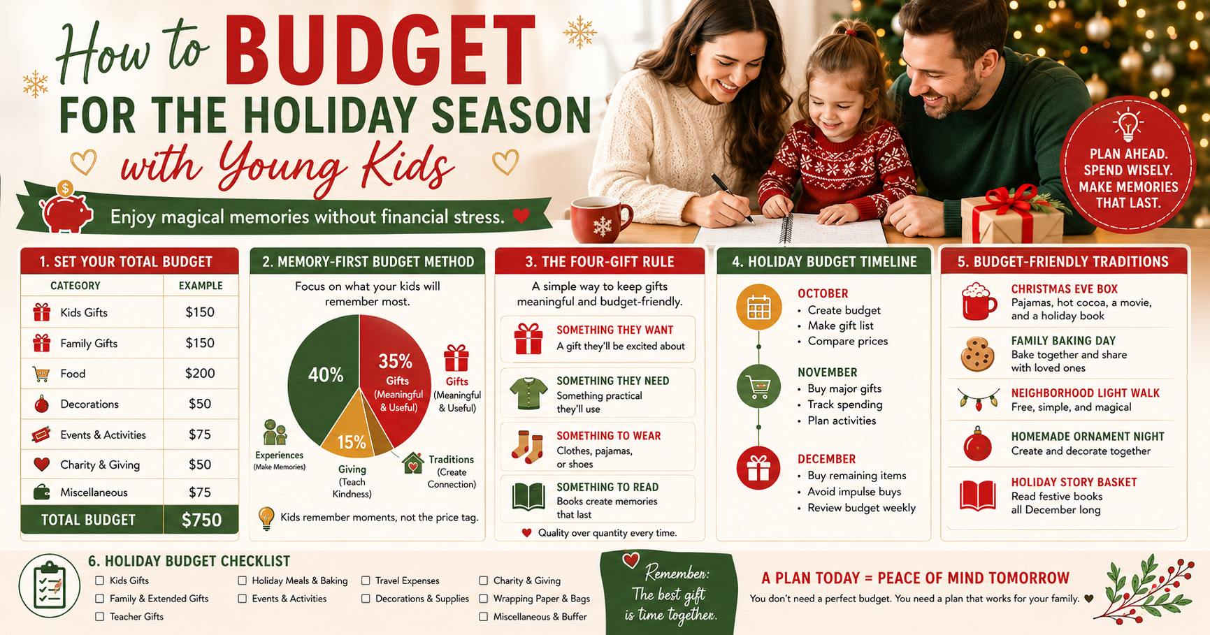 Holiday Season Budget With Kids: A Real Step-by-Step Guide for Families