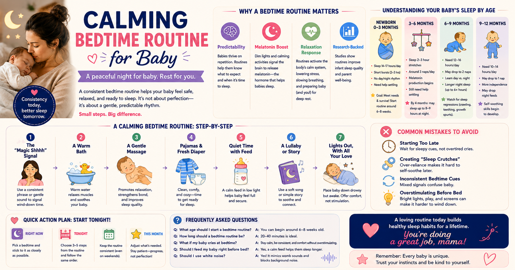 How to Create a Calming Bedtime Routine for Baby