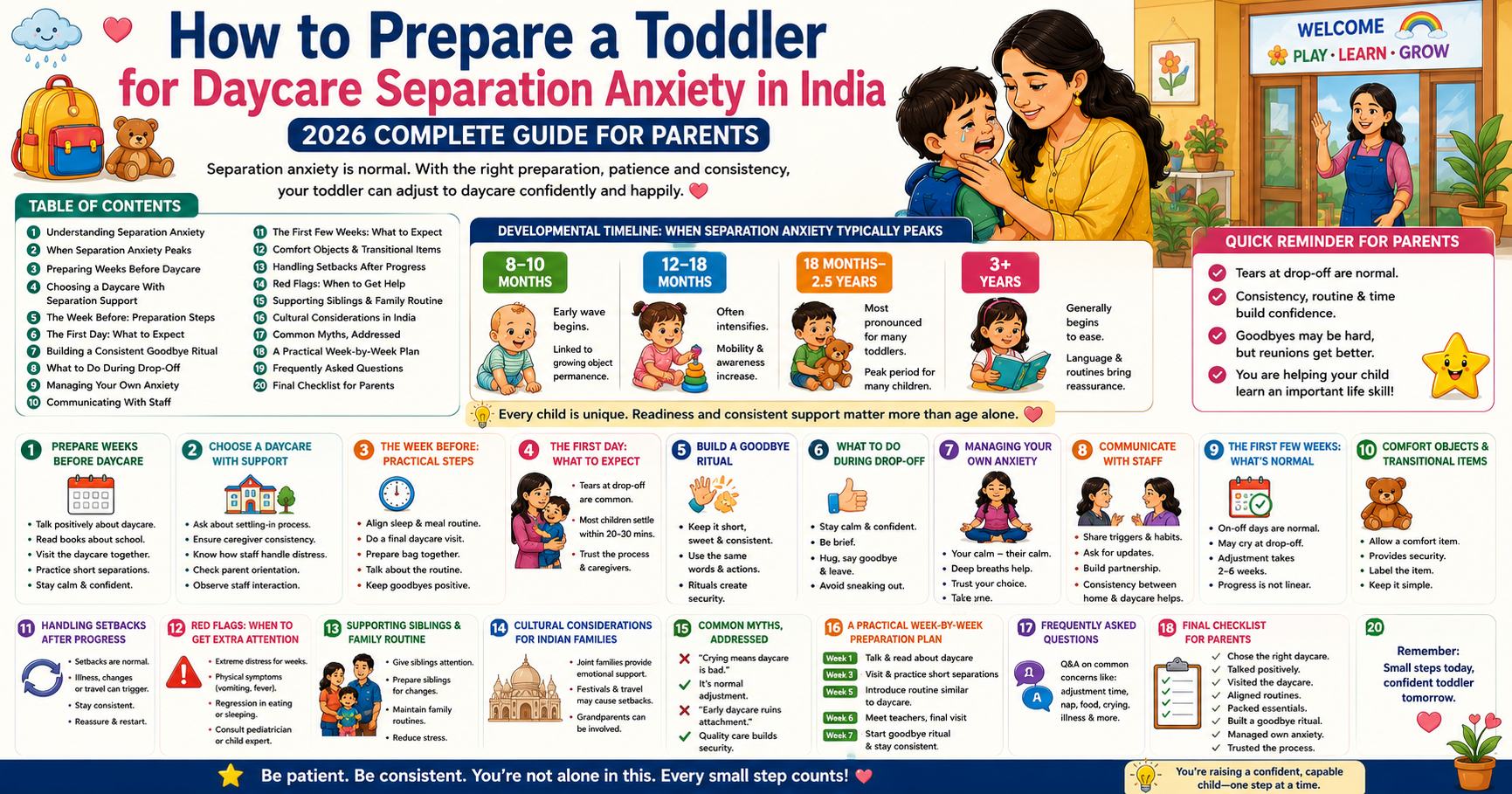 how-to-prepare-a-toddler-for-daycare-separation-anxiety-in-india-guide