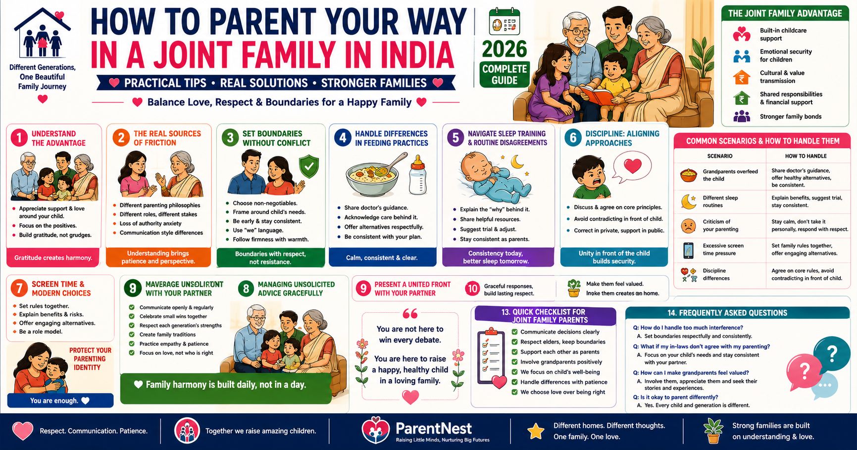joint-family-parenting-tips-india-guide