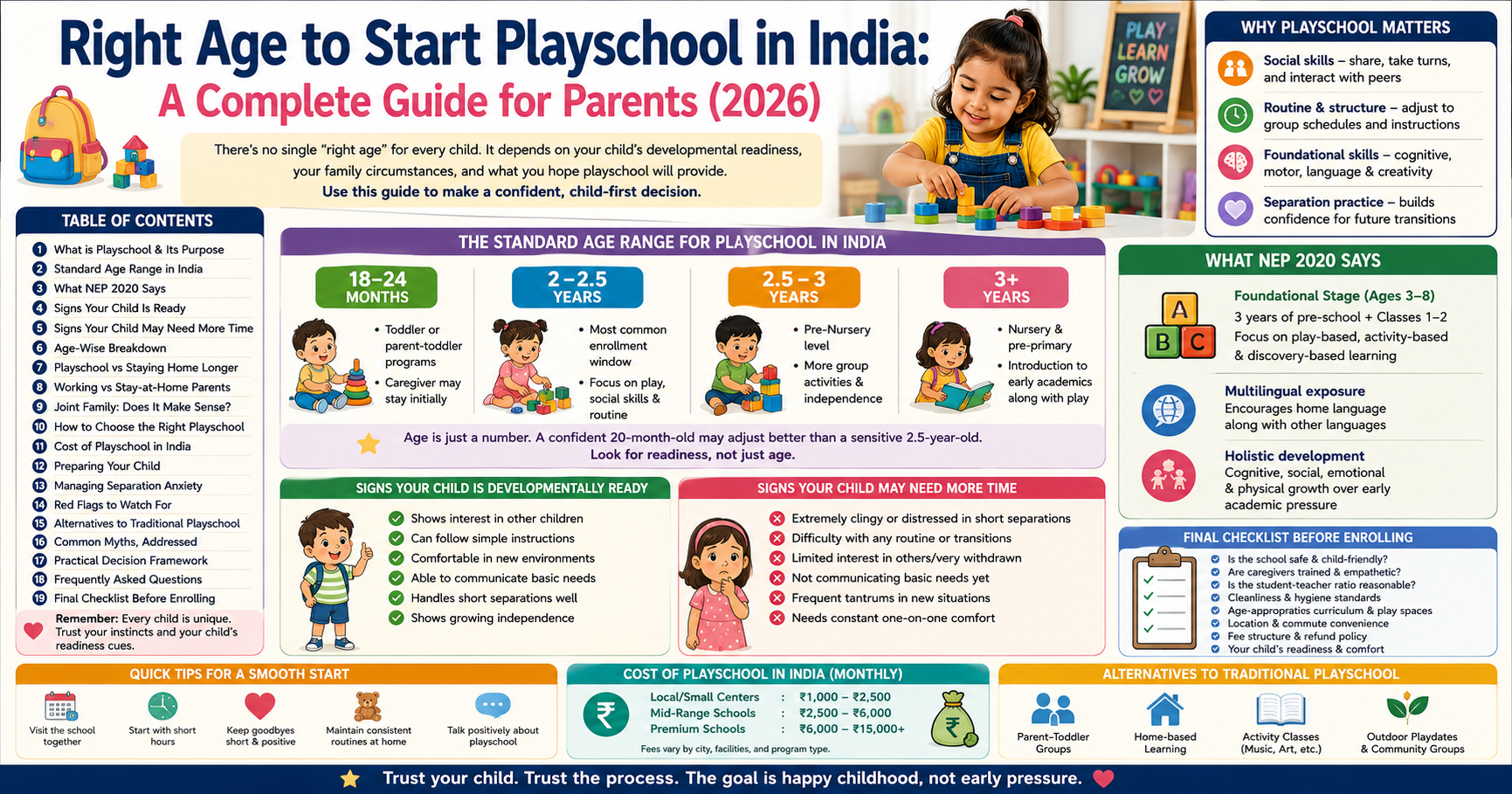 right-age-to-start-playschool-in-india-guide-and-tips