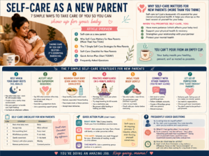 Self-care as a new parent