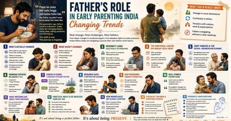 Indian father bonding with newborn baby at home changing parenting trends
