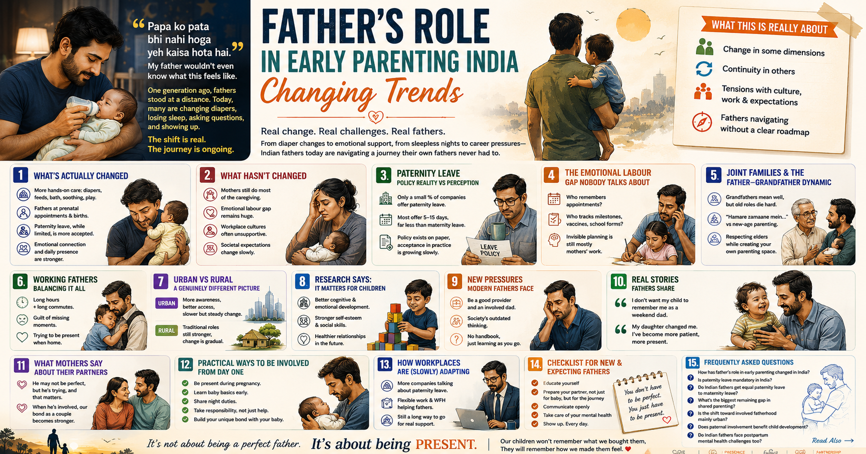 Indian father bonding with newborn baby at home changing parenting trends