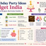 your one-year-old will not remember a single detail of this party.
