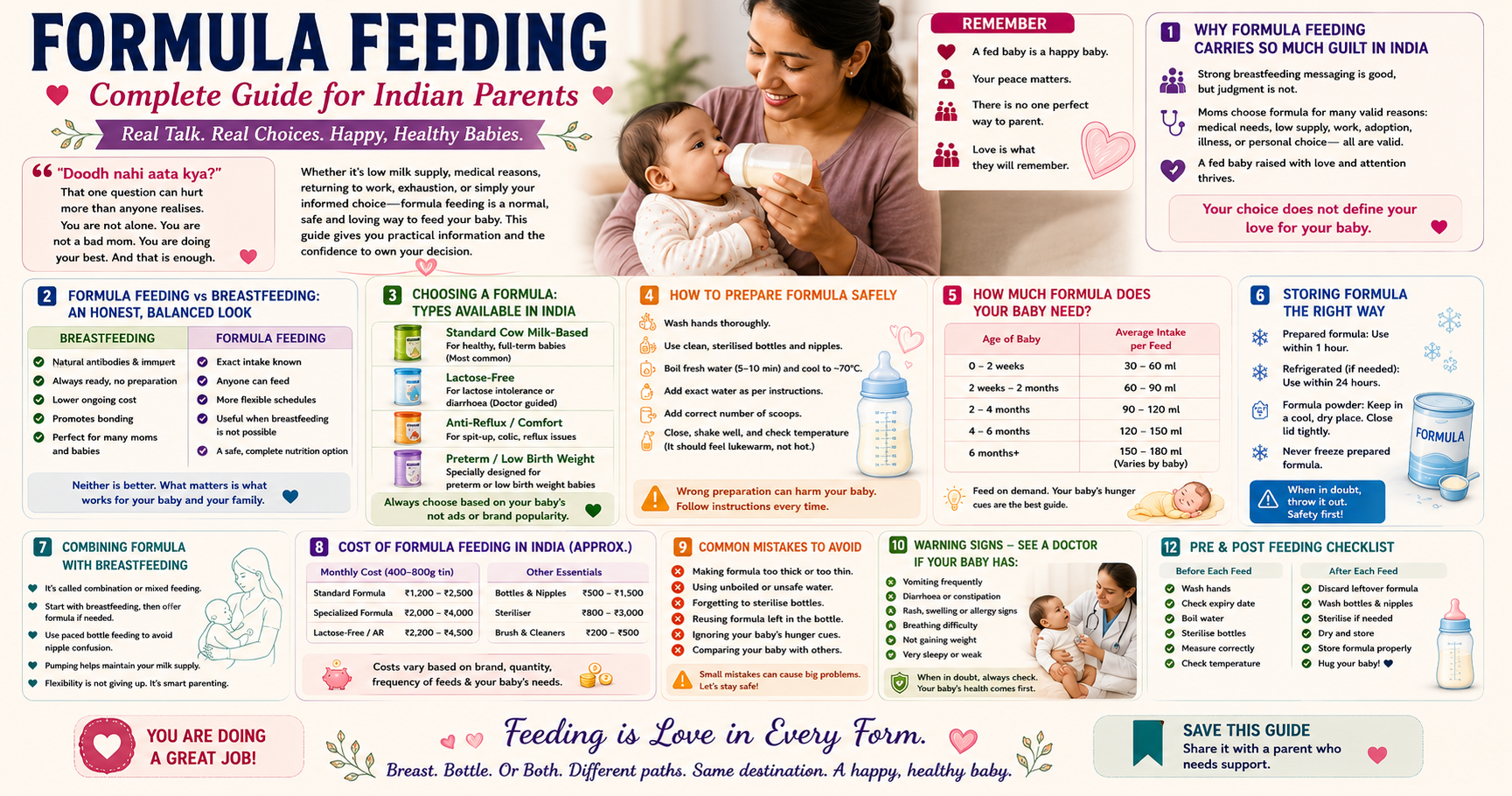 Parent safely preparing baby formula bottle in India