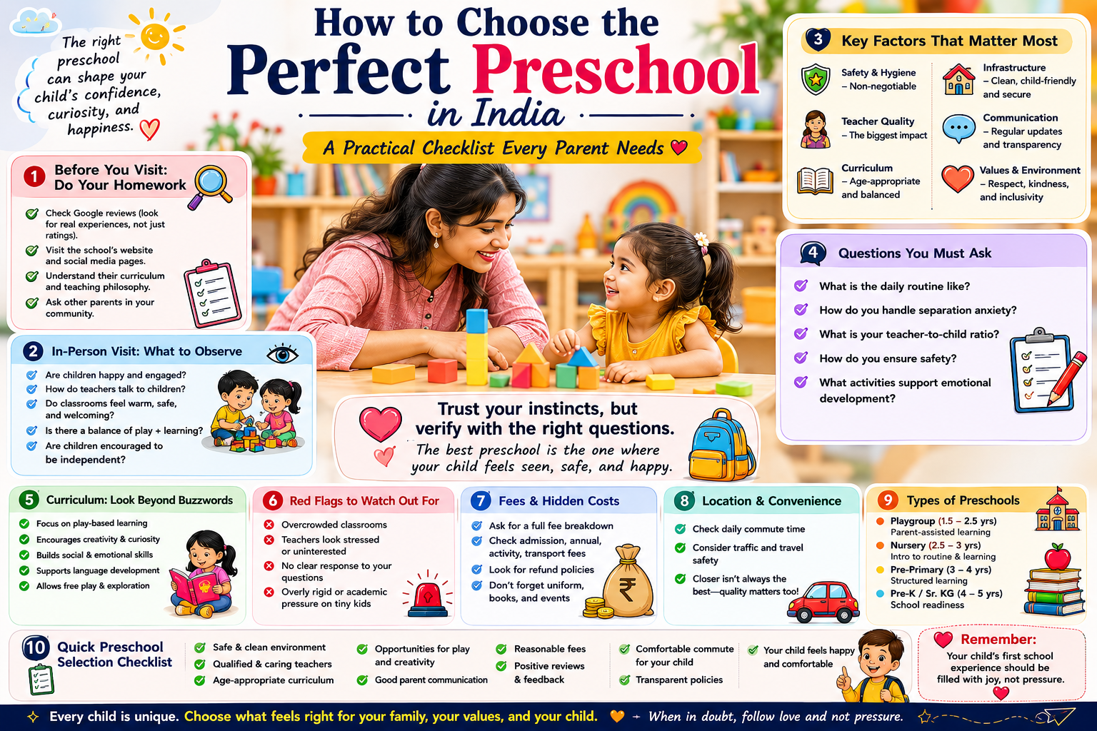 Parent visiting and evaluating a preschool classroom in India with checklist
