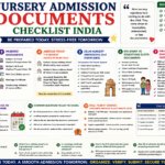 Parent organising nursery school admission documents checklist India