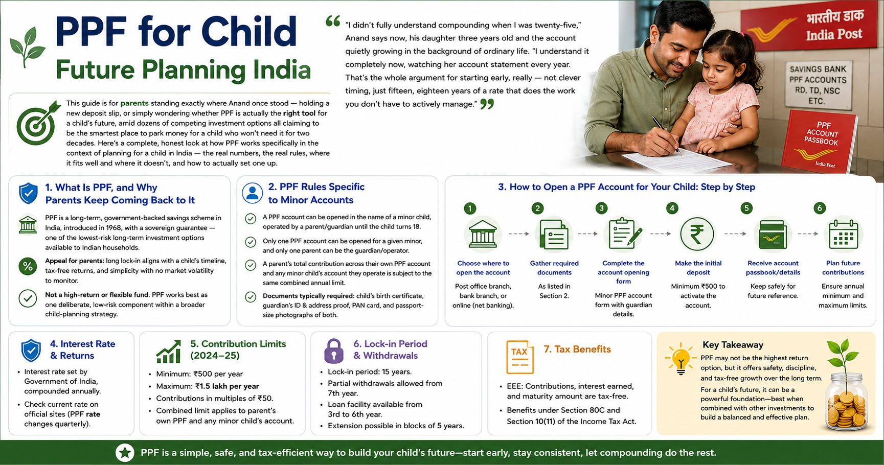 Parent opening PPF account passbook for child's future planning in India