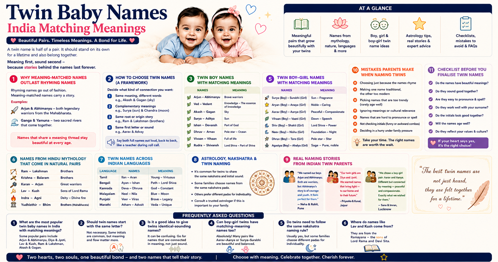 twin-baby-names-india-matching-meanings-guide