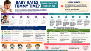 Baby Hates Tummy Time? Troubleshooting Guide