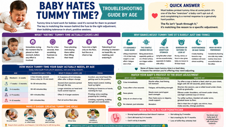 Baby Hates Tummy Time? Troubleshooting Guide