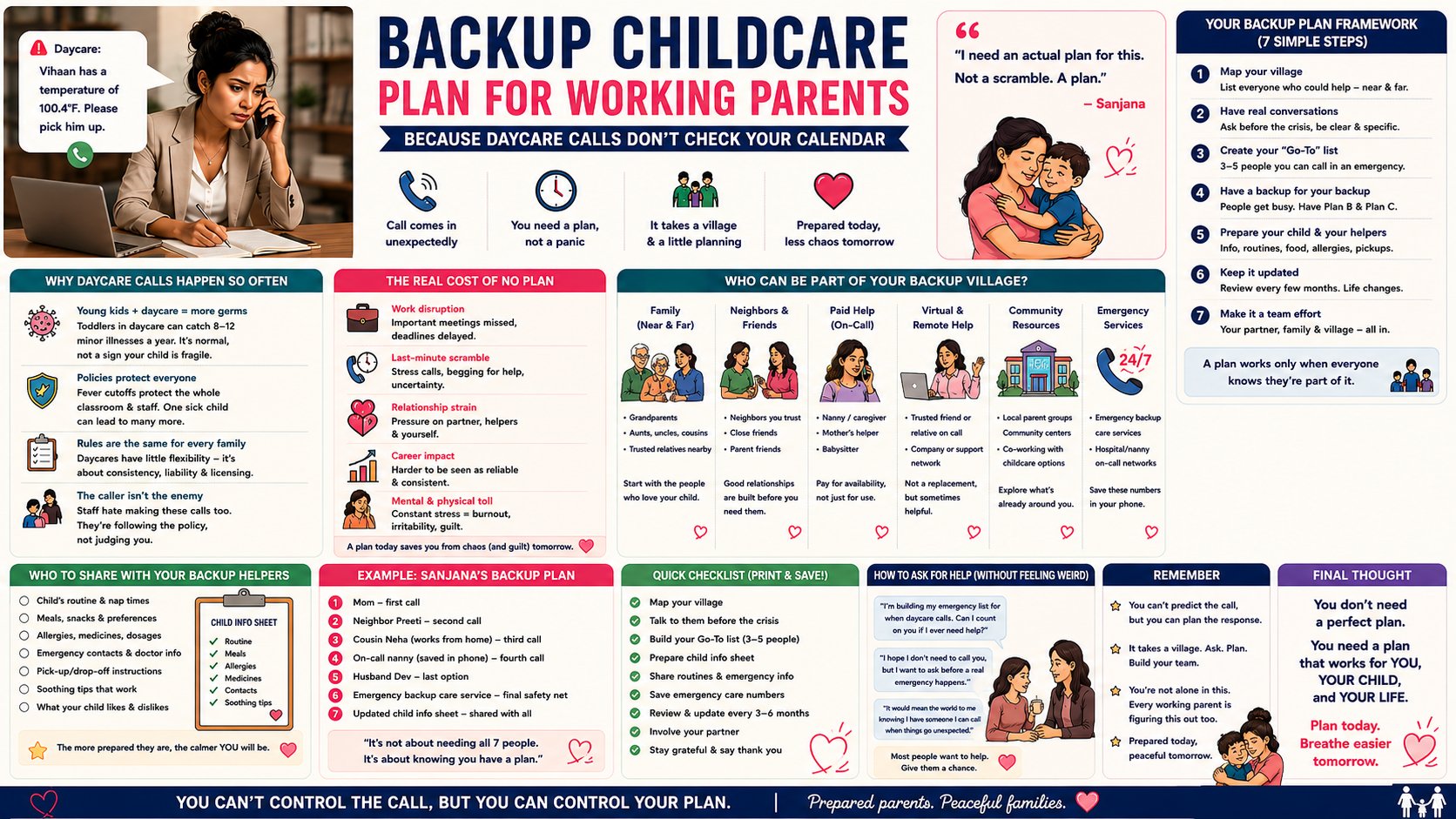 Backup babysitter caring for sick toddler at home