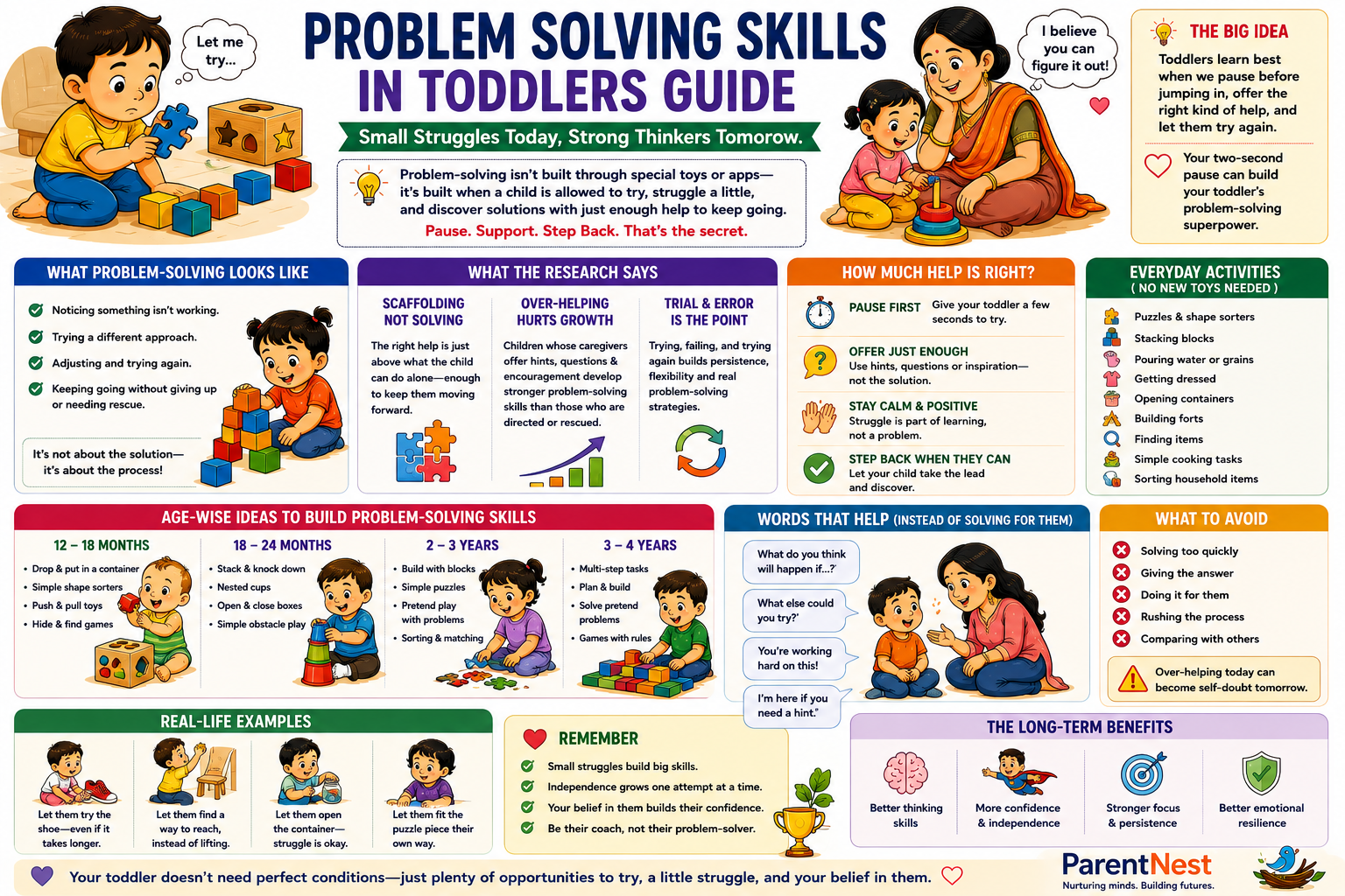 Toddler concentrating while trying to fit a puzzle piece, parent watching without intervening