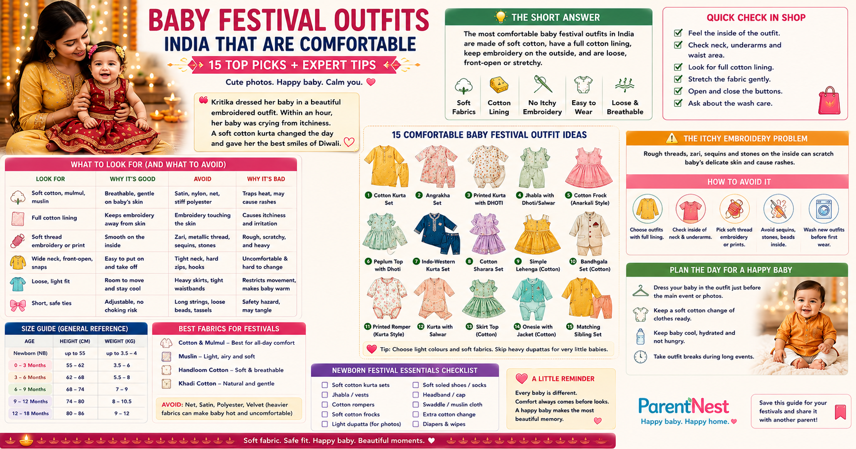 checking itchy embroidery on baby festival outfit