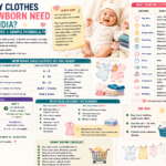 newborn clothes checklist India flat lay